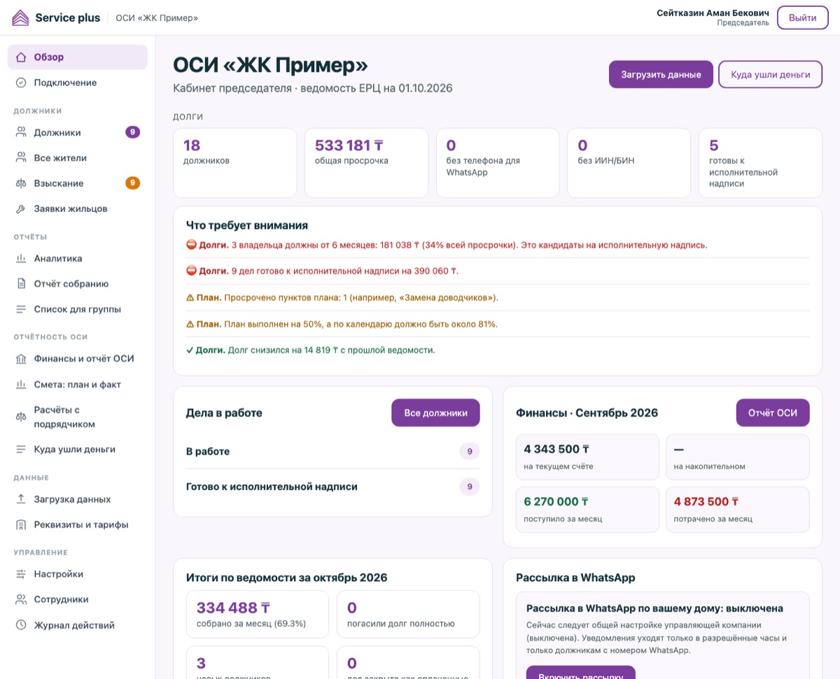 Обзор
