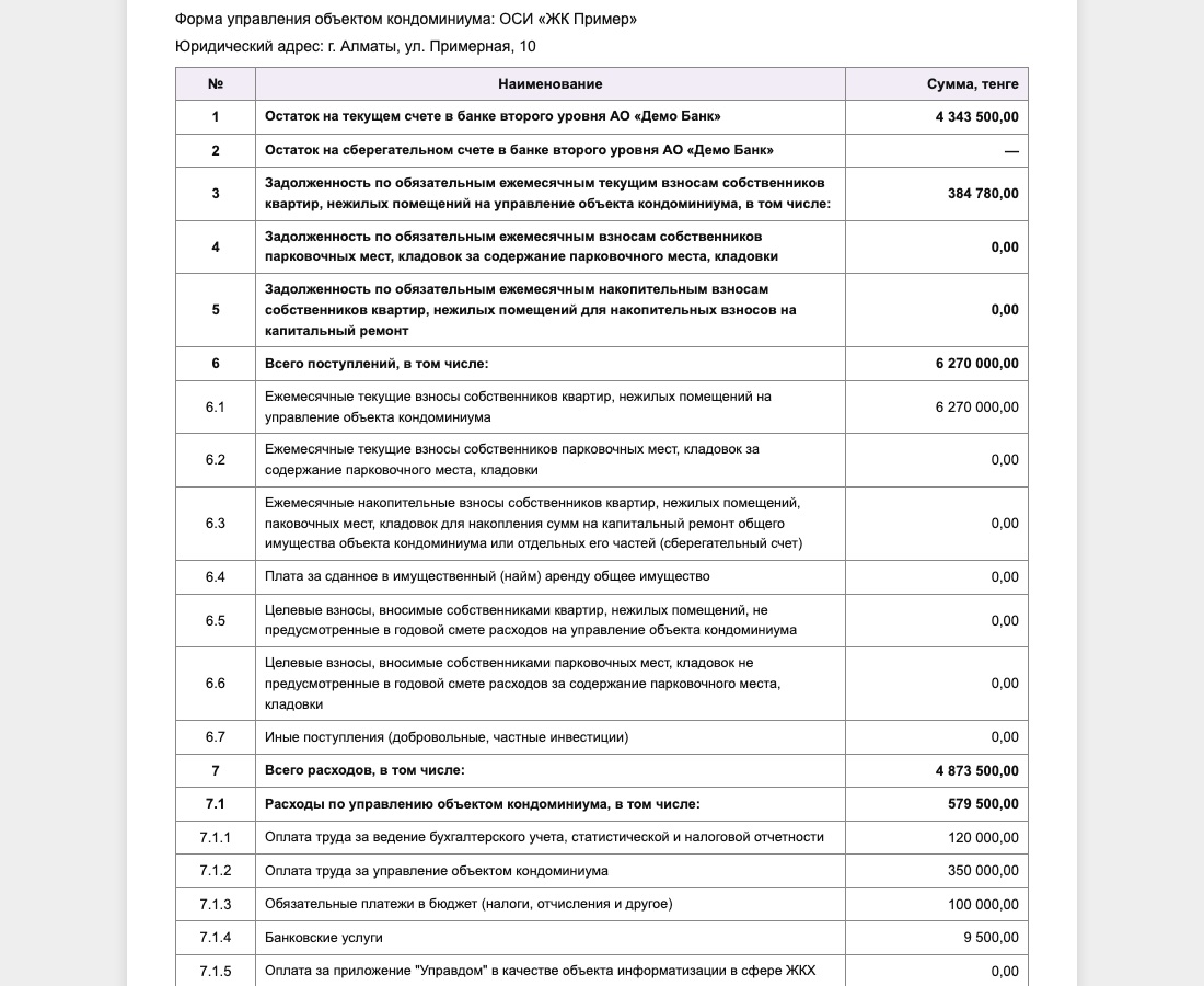 Ежемесячный отчёт